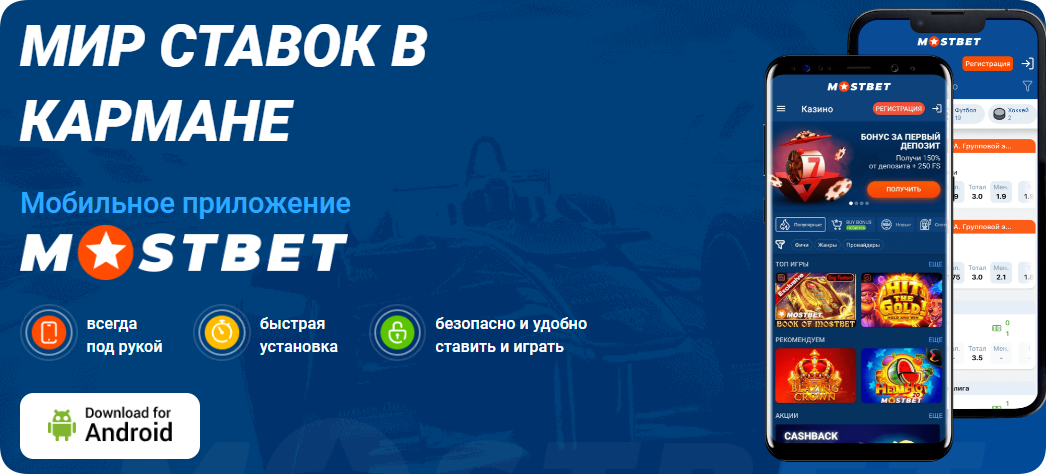 Mostbet скачать приложение